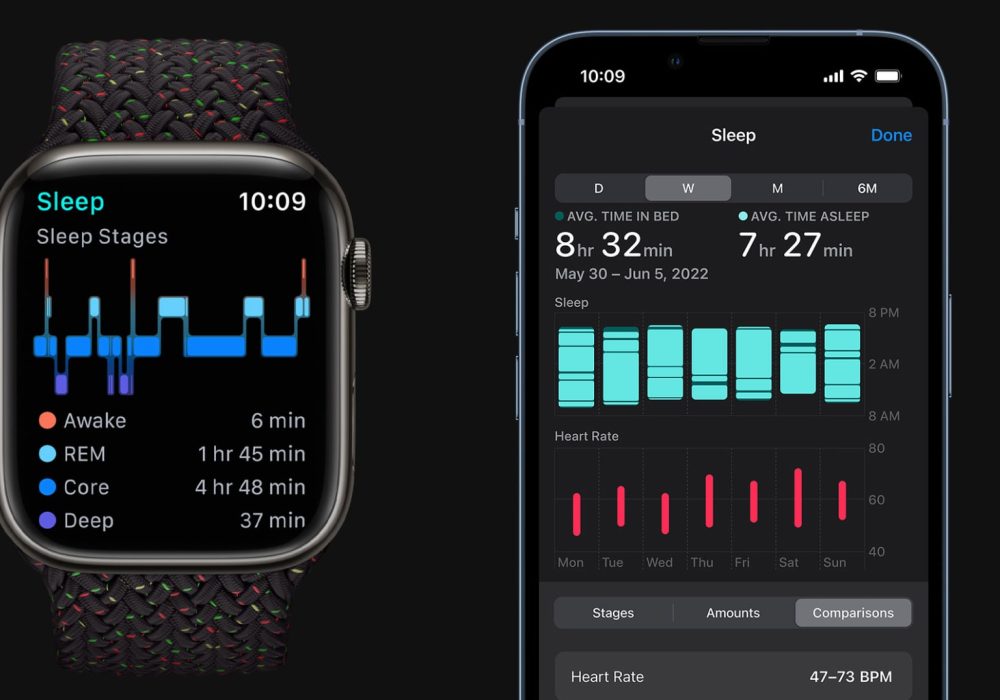 How To Track Your Sleep On Apple Watch