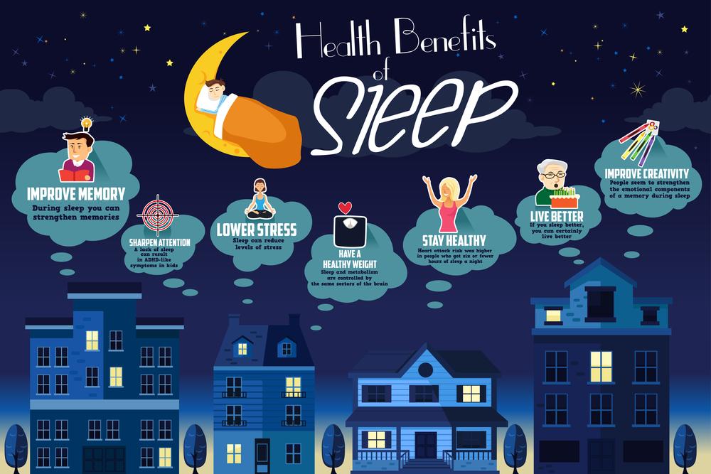 New Years Resolutions That You Can Keep For Better Sleep