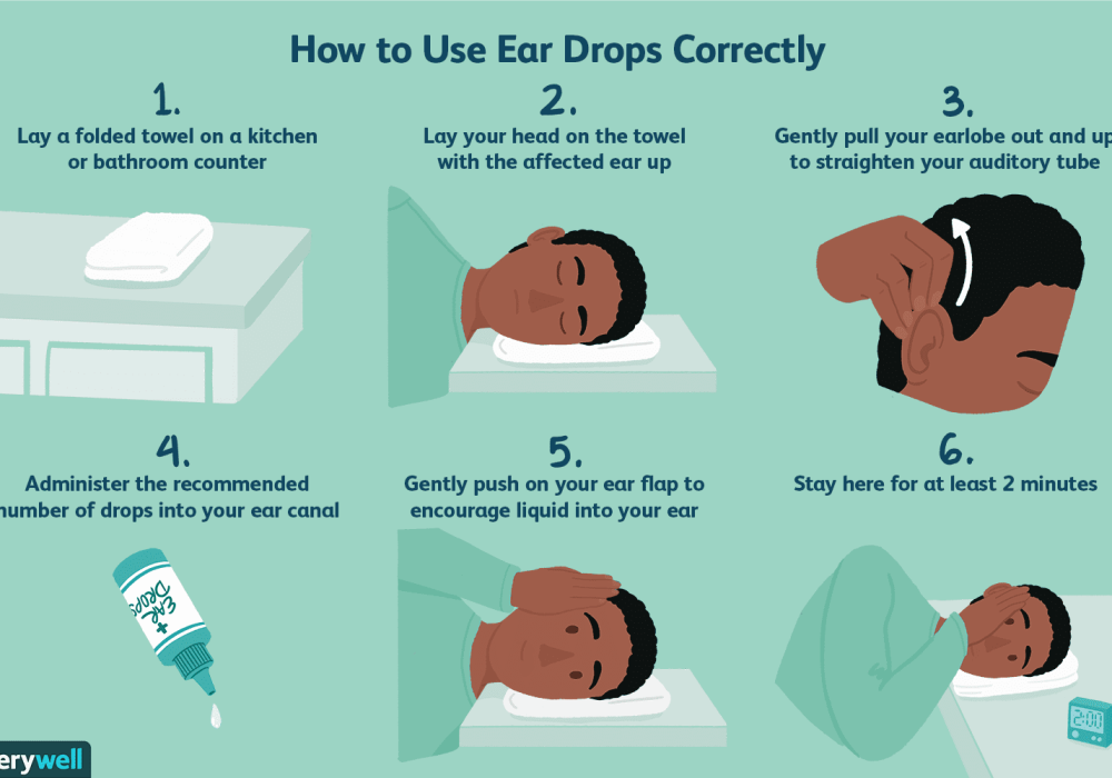 What Side Should I Sleep On With A Ruptured Eardrum