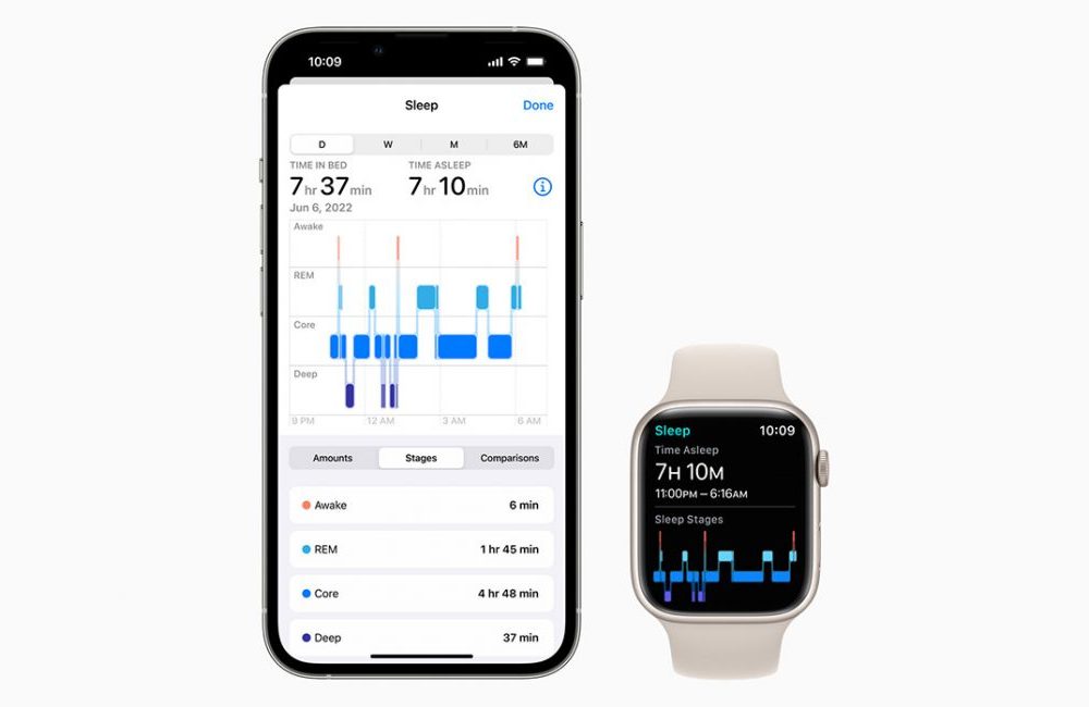 Apple Watch Sleep Tracking Review