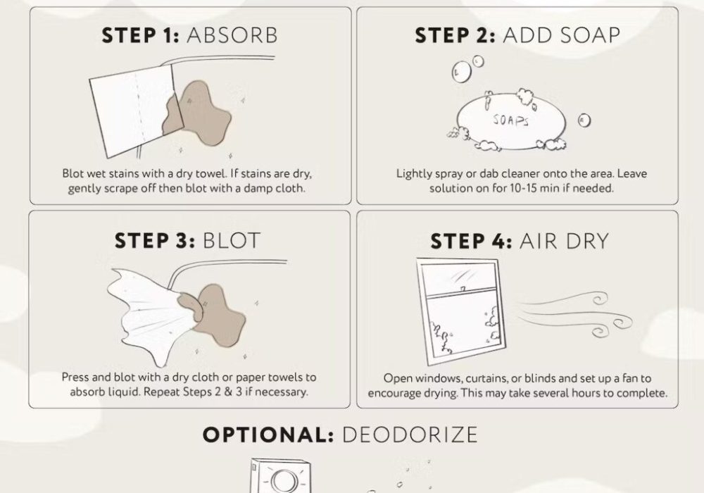 How To Get Stains Out Of A Mattress