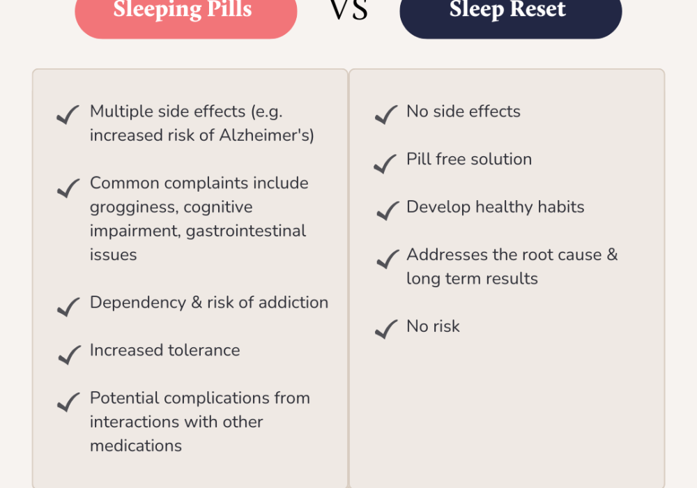 Is It Safe To Take Melatonin Every Night