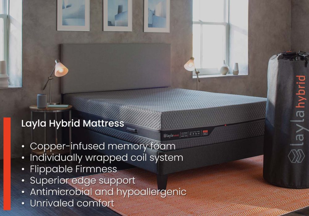 Layla Weighted Blanket Review