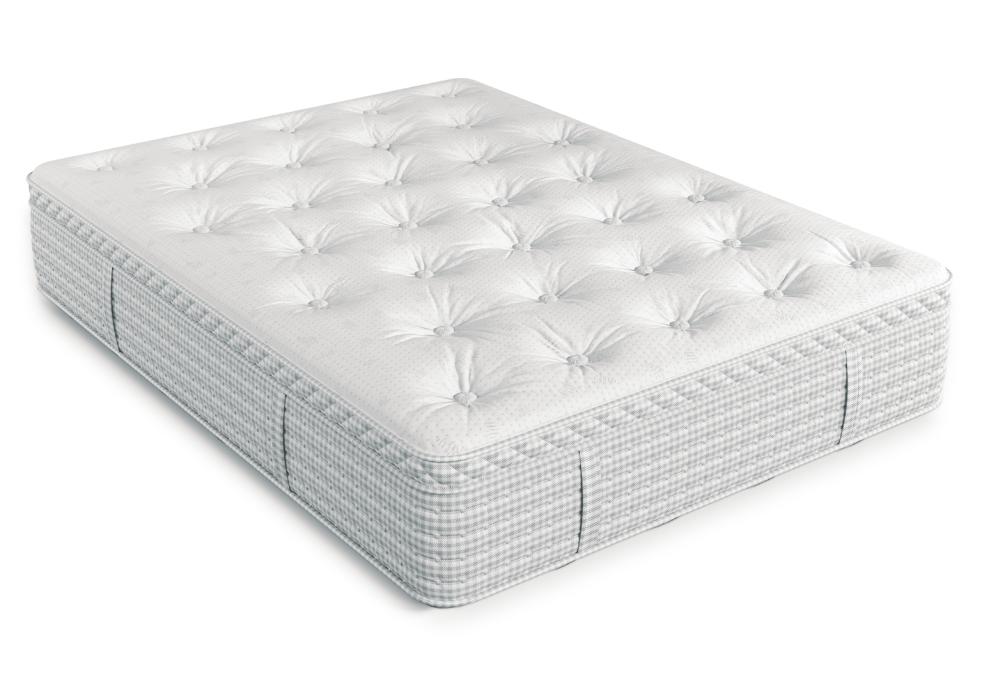 What Is The Difference Between A Pillow Top And A Euro Top