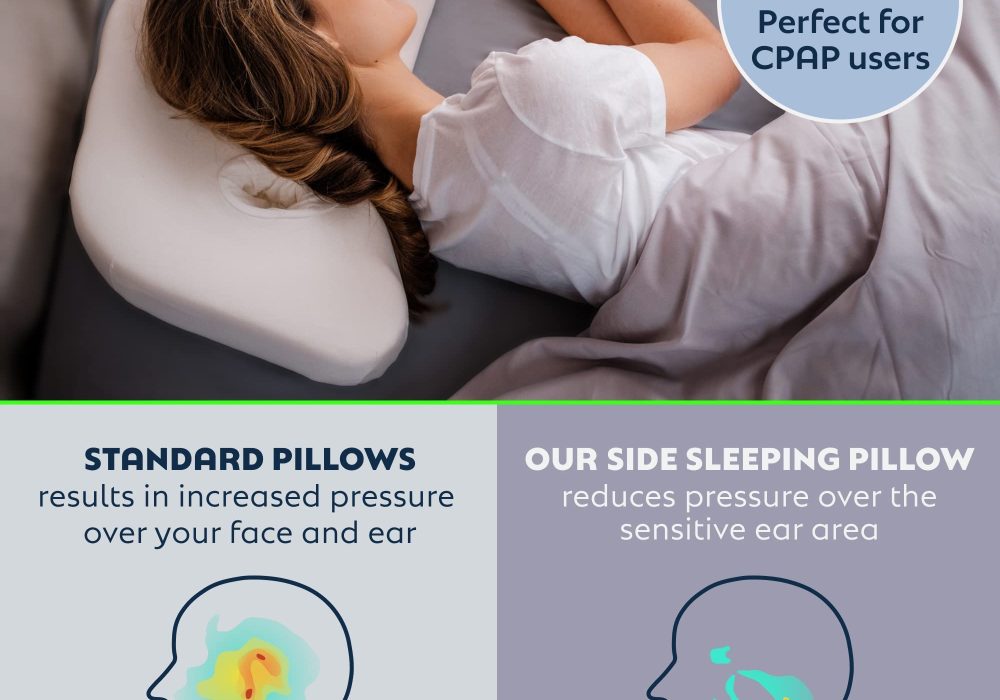 Best Pillows for People With Tmj Disorder