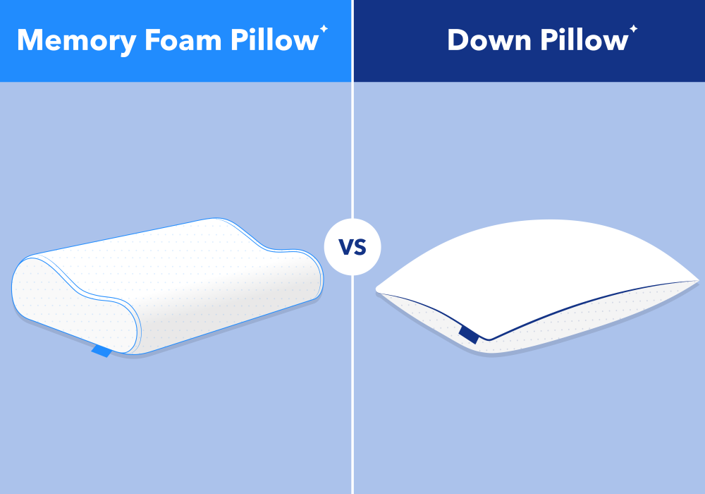 Difference between Memory Foam And down Pillows