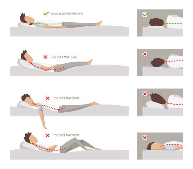 How to Choose a Pillow for a Soft Mattress