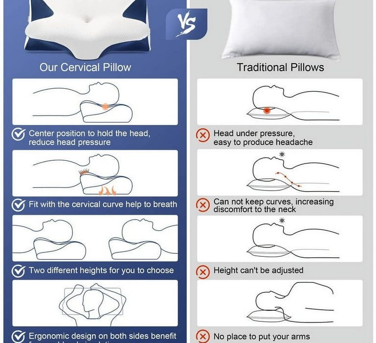 How to Choose a Pillow for Neck And Shoulder Pain