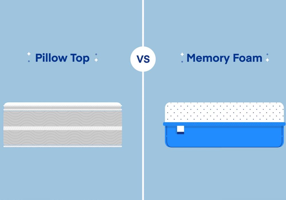 Pillow Top Vs Memory Foam