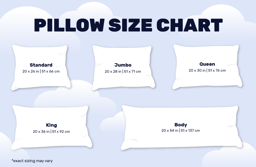 King Vs Standard Pillow