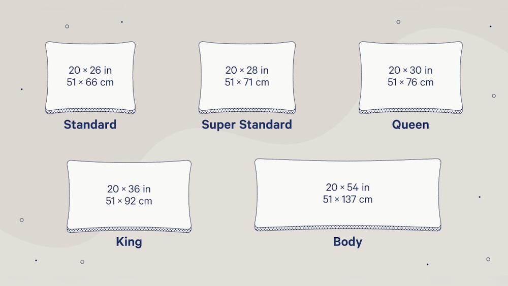 Standard Pillow Size And Dimension